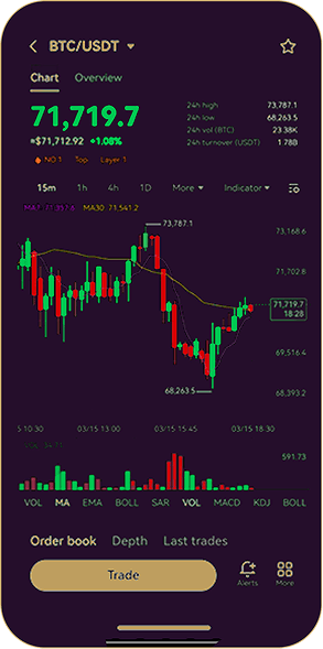 maliland exchange preview